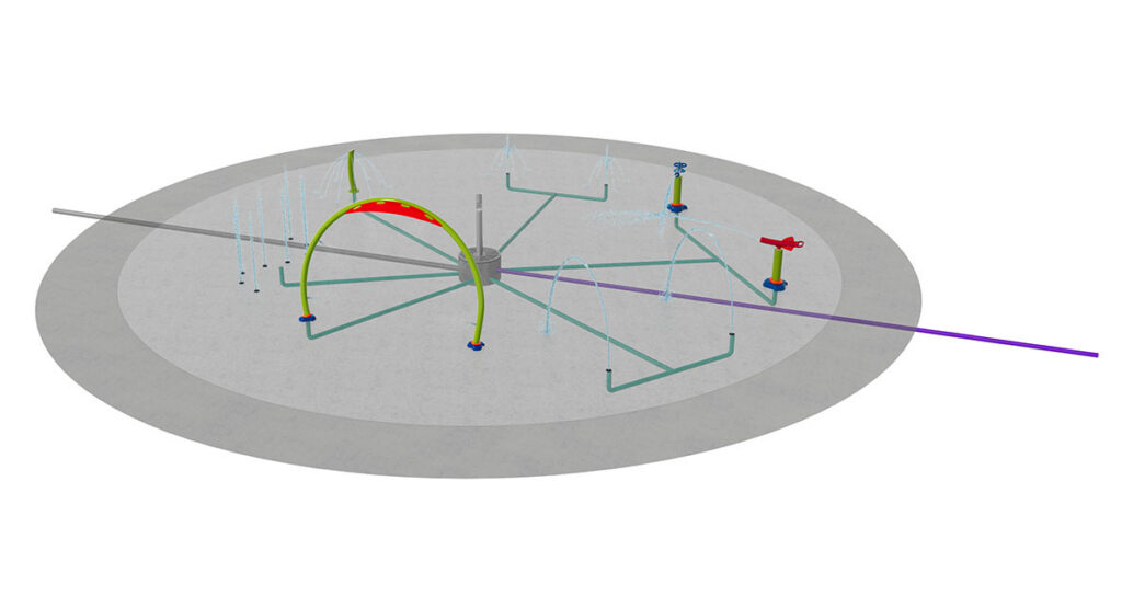 HydroLogix domestic single-pass water delivery for splash pads