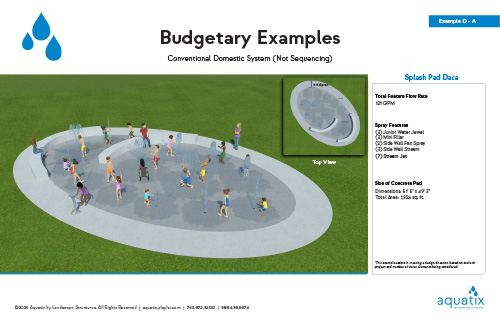 Image of domestic splash pad budgetary design