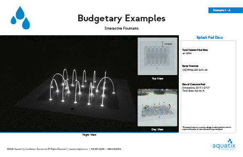 Interactive Fountain budgetary example