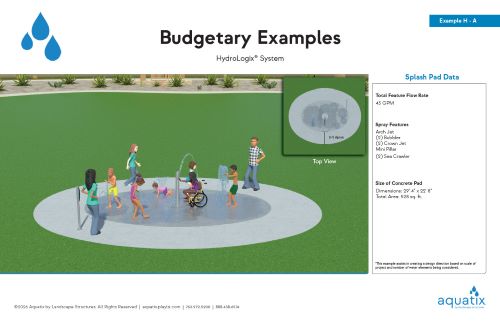 Budgetary examples for a HydroLogix splash pad
