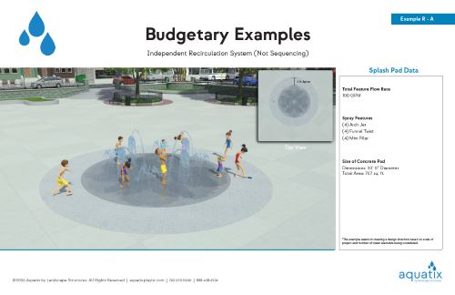 Budgetary examples for a splash pad with a Recirculation system