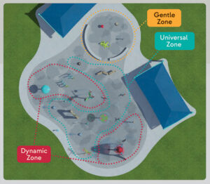 Overhead 3D render of splash pad with three separate areas called out