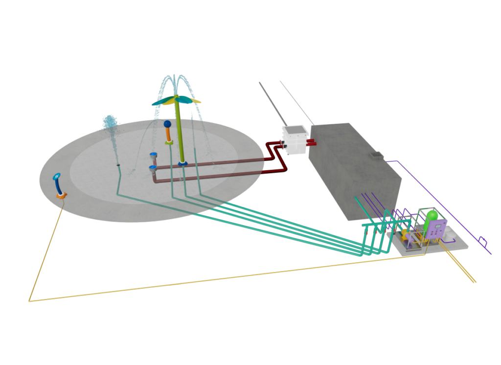 3D rendering of a recirculation system ISO for splash pads by Aquatix